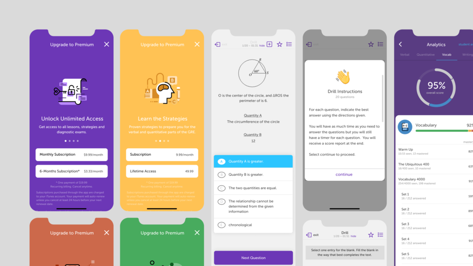 Mobile Screens