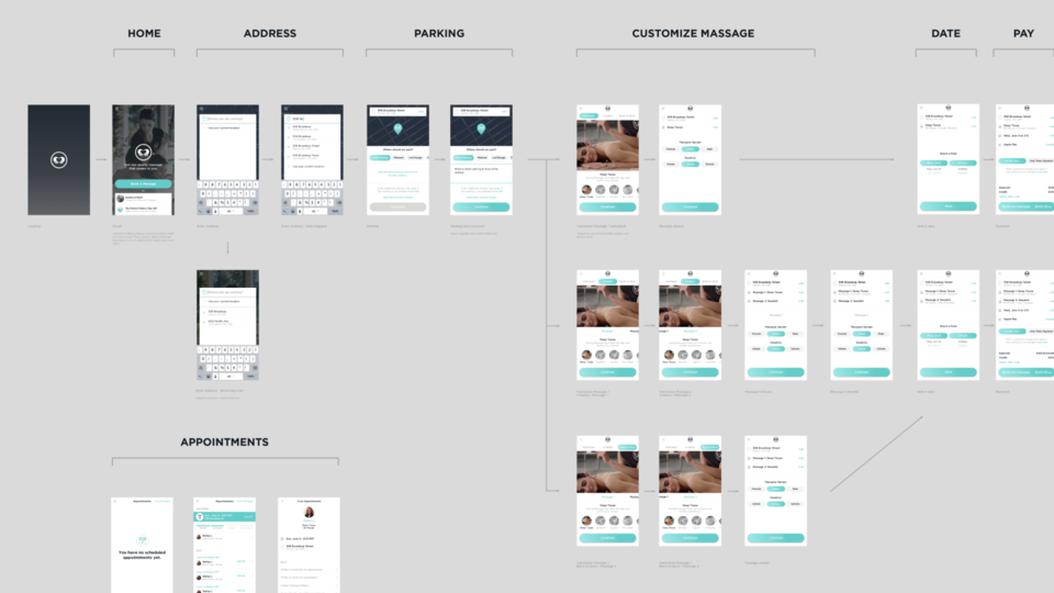 Booking Flow Specs