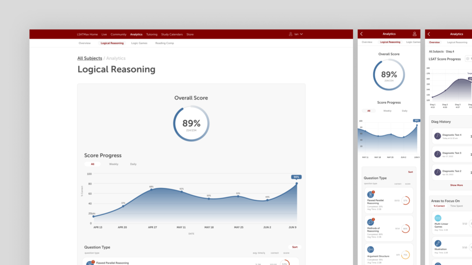 Adaptive Analytics